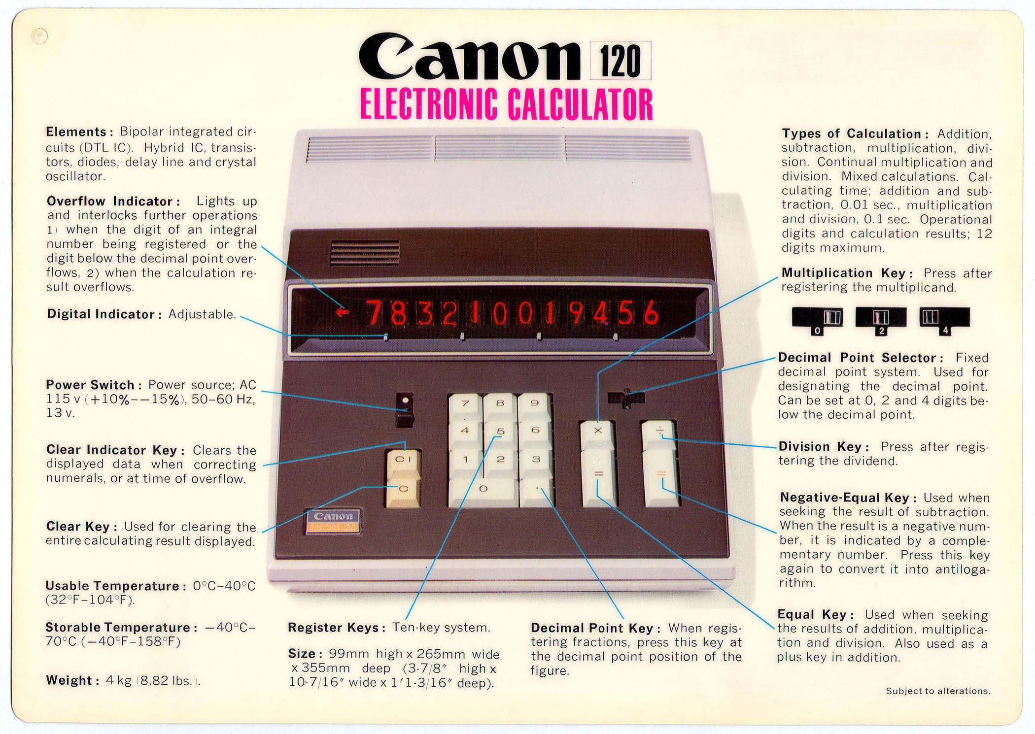 Calculatrice électronique Canon Canola L1212 - Vintage, Fonctionne (Rétro)